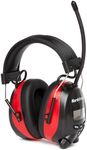 Nordstrand Electronic Ear Defenders