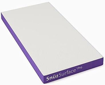 Snüz Surfa