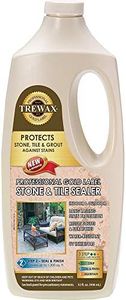 Trewax Pro