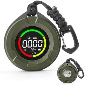 GasDoc DS-