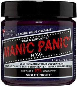 MANIC PANI