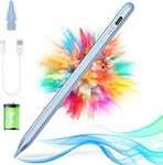 5X Fast Charge Kailfee Stylus Pen for iPad(2018-2024), Apple Pencil 2nd Generation, iPad Pencil Compatible with Apple iPad Pro 11&12.9 inch, iPad Air 3/4/5th, iPad 6-10th, iPad Mini 5/6th