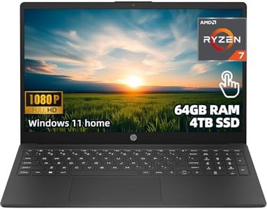HP 15.6" F