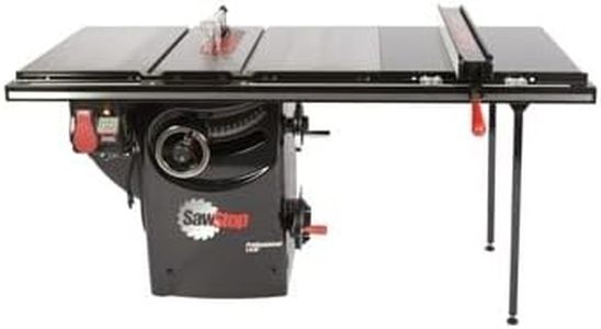 SAWSTOP Pr