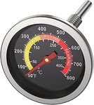 Grill Temperature Gauge, 2.36", Grill Thermometer for Various Types of Grills, Durable & High-Temperature Resistant, BBQ Thermometer with 4 Visible Colored Zones (Silver)