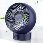 SmartDevil Mini USB Fan, Small Desk Fan with Strong Wind, Quiet Operation Portable Personal Fan for Home Office Bedroom, (Blue)