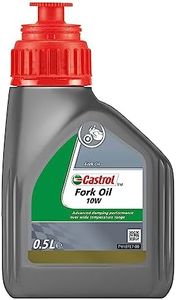 Castrol Fo