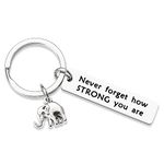 Elephant Gift for Women Best Friend Keychain Inspirational Gifts for Girls Never Forget How Strong You Are Keychain for Bff Friednship Birthday Christmas Gift for Bestie Elephant Lover