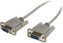 StarTech.com SCNM9FF25 Cross Wired 