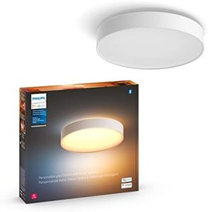 Philips Hu