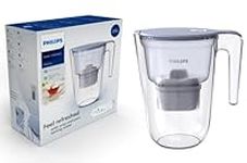 Philips Water Filter Jugs (3.4L)