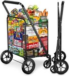 Shopping Cart, Upgrade Dense Grid B
