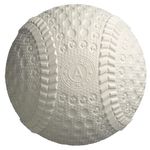 Markwort Kenko ProA 9.0 Regulation 1 Dozen Baseball with Dimpled Cover-5-Ounce 9-Inch Circumference (White)