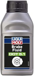 Liqui Moly