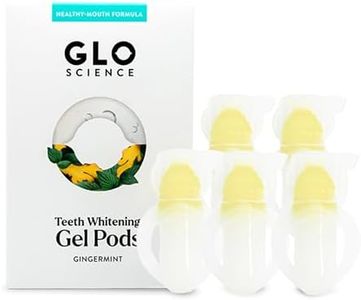 GLO Scienc