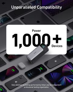 Anker 24000mAh Power Bank – Portable High-Capacity Charger