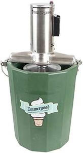 Immergood 