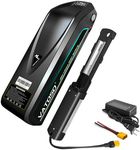 VATOSO 48V 20Ah Lithium Ebike Batte