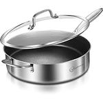 LOLYKITCH 6 QT Tri-Ply Stainless St