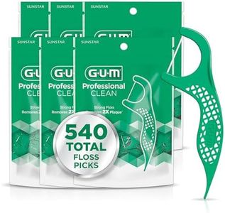 GUM Profes
