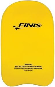 FINIS Stan
