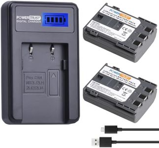 PowerTrust