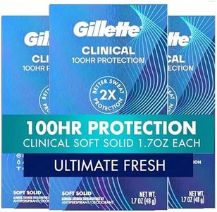 Gillette C