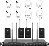 Phenyx Pro Wireless Microphone Syst