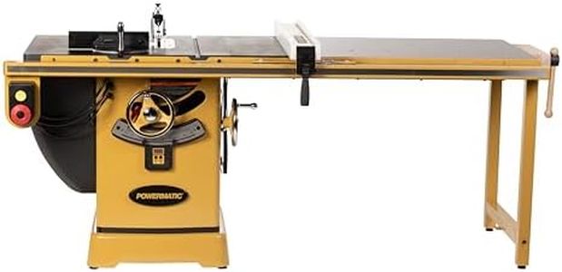 Powermatic