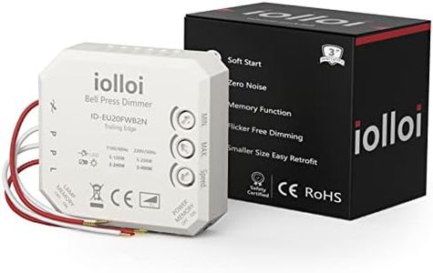iolloi - A