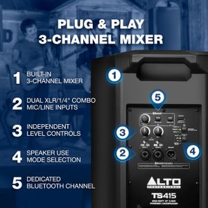 ALTO TS415 15" Powered PA Speaker – 2500W, Bluetooth, 3-Channel Mixer