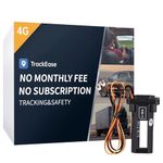 VITALGLOW Wired GPS Tracker for Vehicles No Monthly Fee, No Subscription, Long Battery Life, 4G SIM Card and Data Included, Trip History, GeoFence, Driving Alerts
