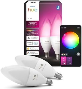 Philips Hu