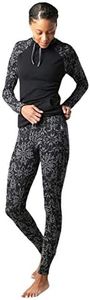 SmartWool