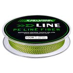 KATUYSHA Braided Fishing Line, Abrasion Resistant Zero Stretch Braided Lines 4 Strands Super Strong Superline 10Lb Test 109 Yards