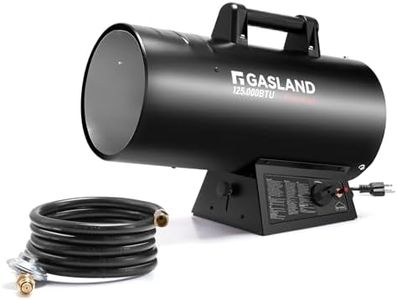 GASLAND Fl