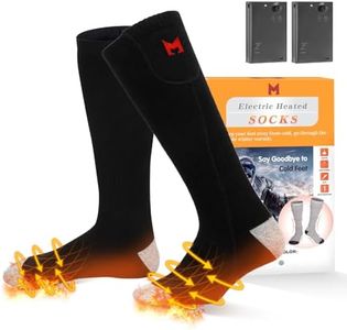 Heated Soc