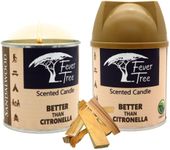 2 Pack Set 250g Scented Candles, Be