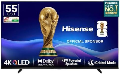 Hisense 13