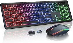 Wireless Keyboard and Mouse Combo -