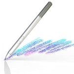 Stylus Pen for HP Envy X360 17-AE 1