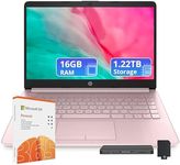 HP Stream 14" HD Laptop, Intel Cele