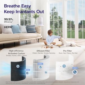 LEVOIT Smart HEPA Air Purifier – WiFi Enabled, Home Allergen Filter