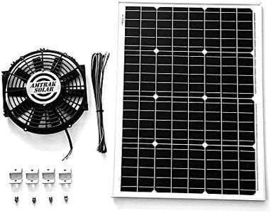 Amtrak Solar 12-Inch 50W Solar Attic Fan – Quiet, Powerful Gable Vent Fan for Attic, Garage, Shed, Greenhouse – Plug & Play Installation – Reduces Heat & Moisture