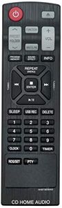 VINABTY AKB73656402 Mando a Distancia de Repuesto para LG Home Audio