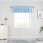 Sky Blue Valance Curtains 18 inches Long Kitchen Short Small Mini Linen Textured Living Room Bedroom Window Curtain Toppers Valance 1 Piece Rod Pocket 18"