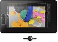 Wacom Cint