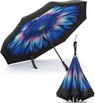 Repel Umbrella Large Umbrellas for Rain Windproof - Easy Automatic Open & Close, Heavy Duty Reinforced Fiberglass Frame - Portable, Folding, Compact Umbrella for Travel - All-Weather Strong Umbrella