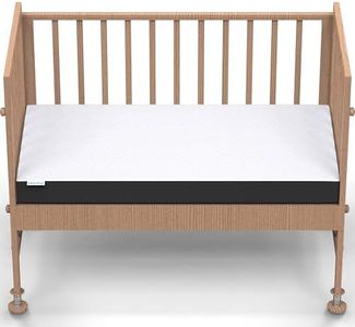 Cherilo Memory Foam Baby Mattress for 0 to 2 Years, Mattress for Baby, Crib, Cot, Bassinet, Waterproof Breathable Fabric, 1 Year Warranty, 52" x 28" x 4", Pack of 1