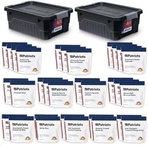 4Patriots 6-Week Emergency Food Supply Bundle | 4-Week & 2-Week Survival Food Kits | 25-Year Shelf Life Freeze Dried Meals | Breakfast, Lunch & Dinner